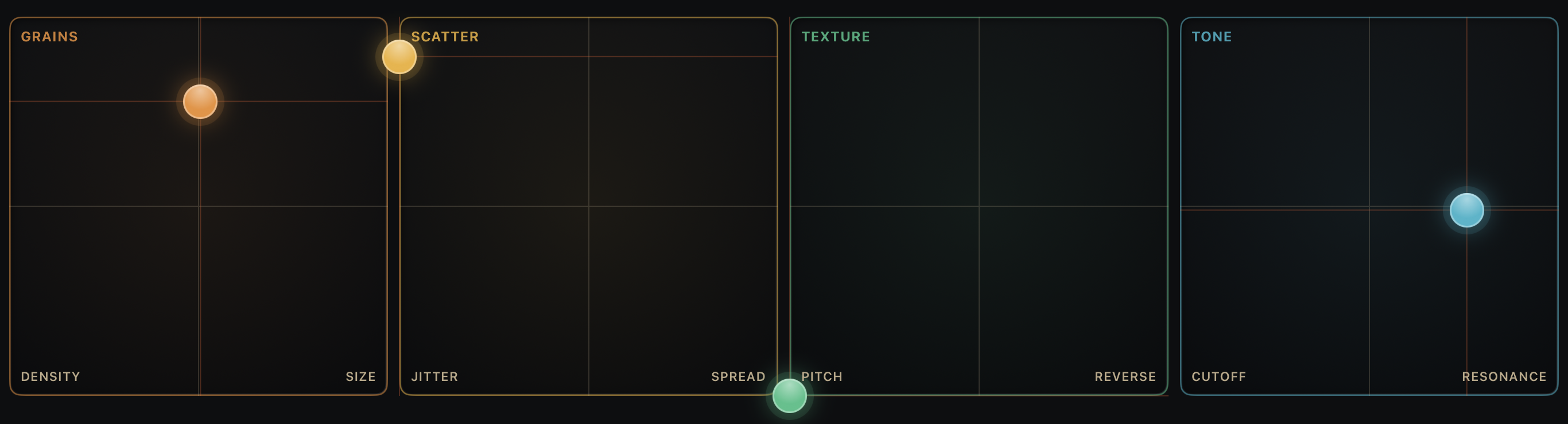 The four XY pads across the bottom of Grainsmith Field: Grains, Scatter, Texture and Tone, each a square grid with a colored puck and its two axis labels.